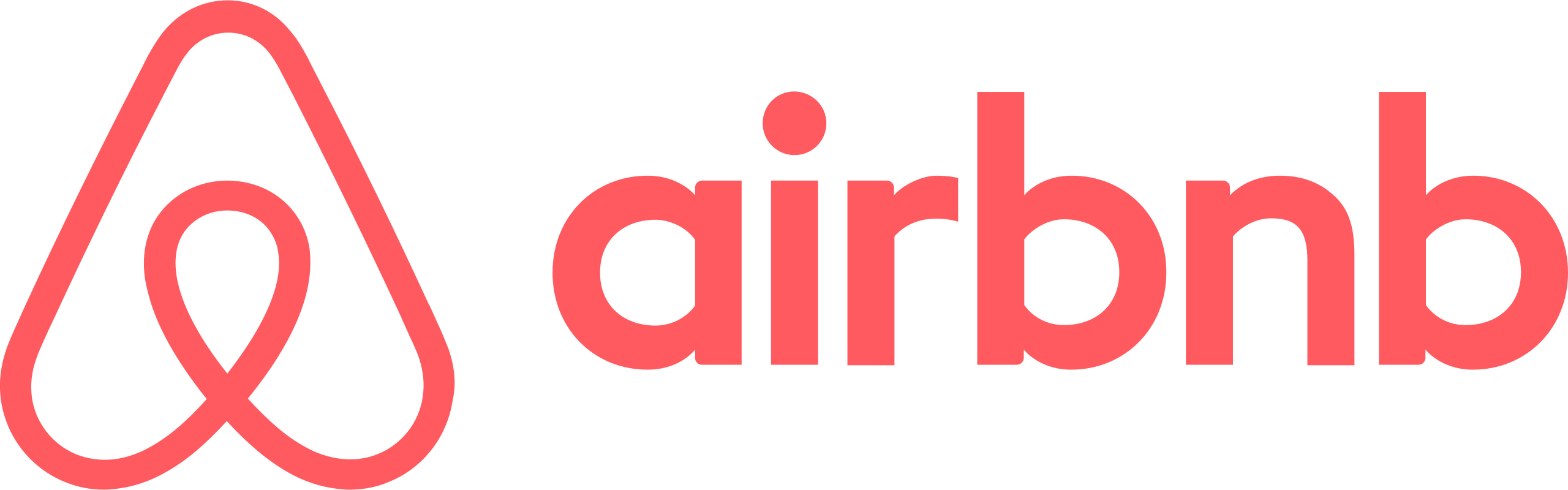 Airbnb api